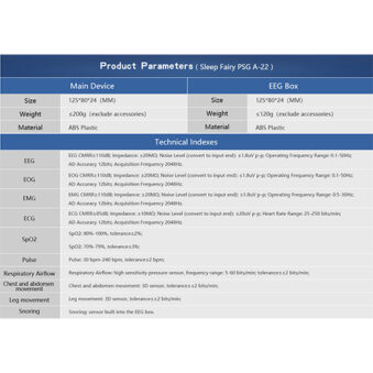 Polysomnography PSG bamc medical ltd panipat 4