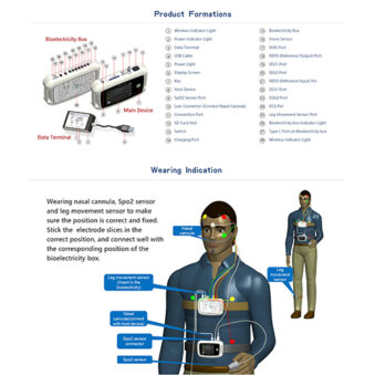 Polysomnography PSG bamc medical ltd panipat 6